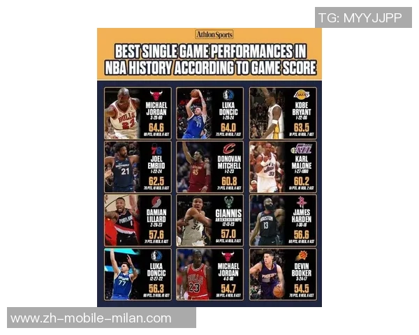 11月21日NBA最佳球员评选结果揭晓谁将成为当日最闪耀的篮球明星 11月21日NBA最佳球员评选结果揭晓谁将成为当日最闪耀的篮球明星