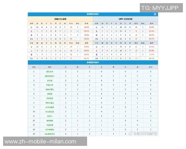 水晶宫面临严峻赛程挑战12月或遭遇11天5场比赛考验